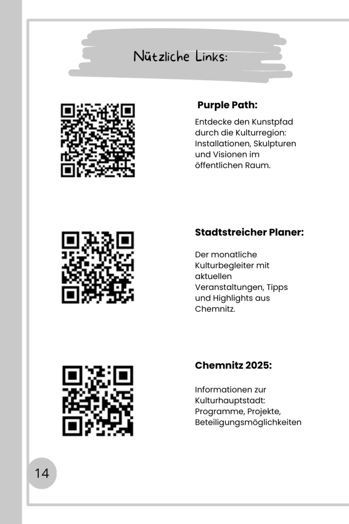 Nützliche Links